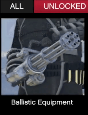 Ballistic Equipment Explained