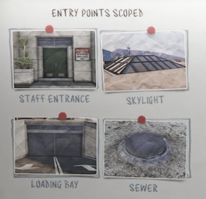 Entry Points POIs Kortz Center scoping